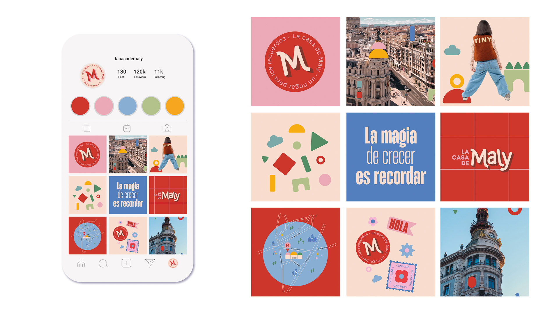 Maly project